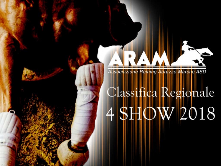 Classifica regionale dopo il 4 show ARAM 2018