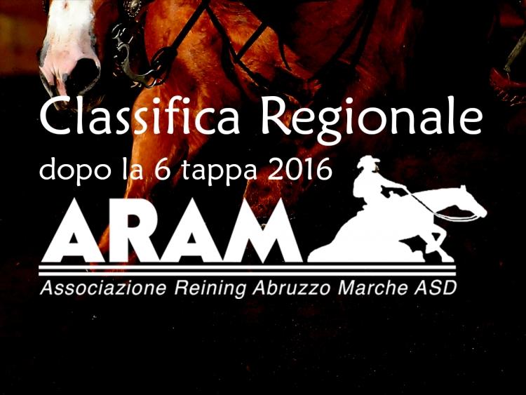 Classifica regionale dopo il 6 show ARAM 2016