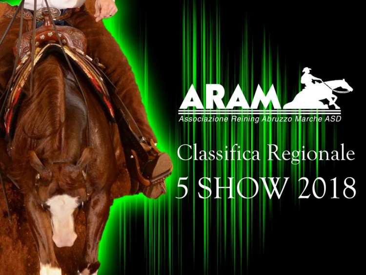 Classifica regionale dopo il 5 show ARAM 2018